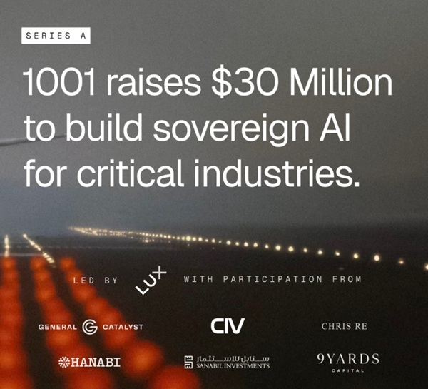 1001 closes $30mn Series A funding to expand presence in GCC